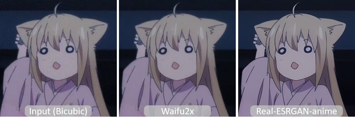 Waifu2x-Extension-GUI : Image, GIF and Video  enlarger/upscaler(super-resolution) : r/waifu2x