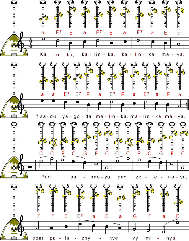 Ноты малиновой лады. Балалайка народного строя табы. Табулатура для балалайки. Калинка на балалайке табы. Табы балалайка Прима.