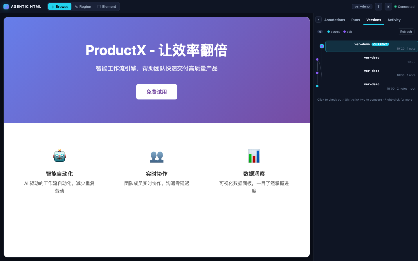 版本树