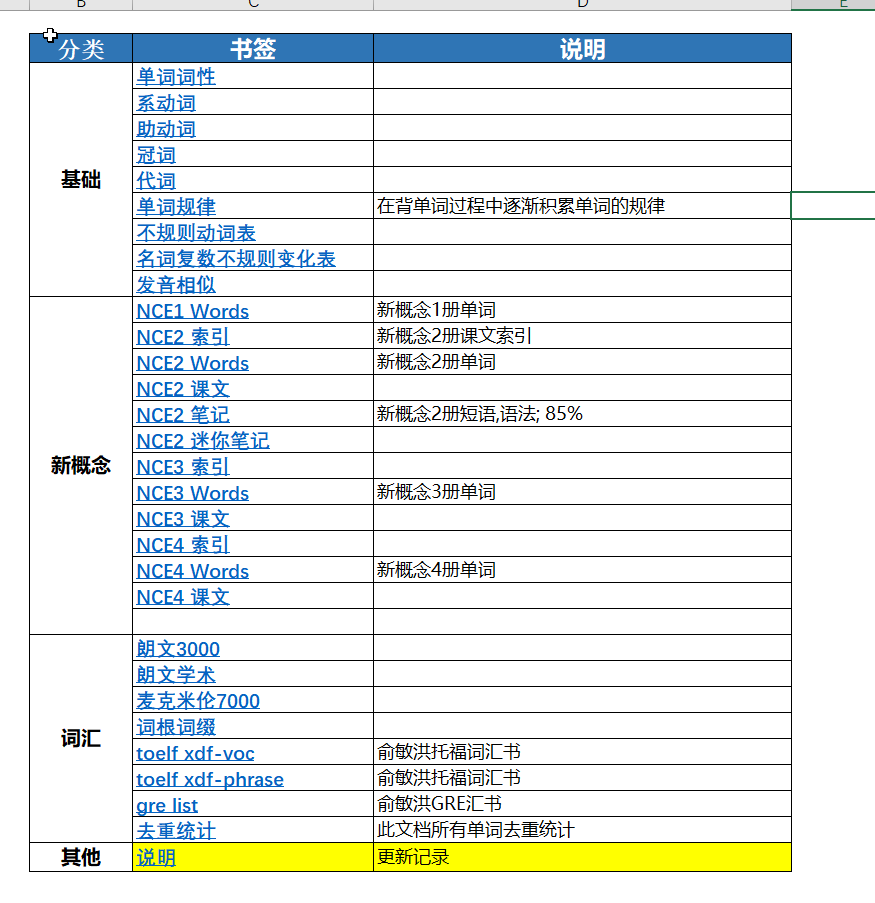 单词.xslx演示