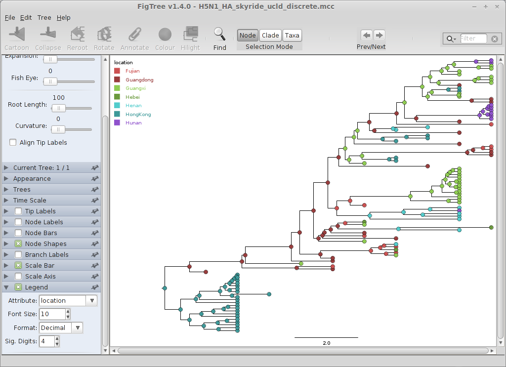 figtree_geo