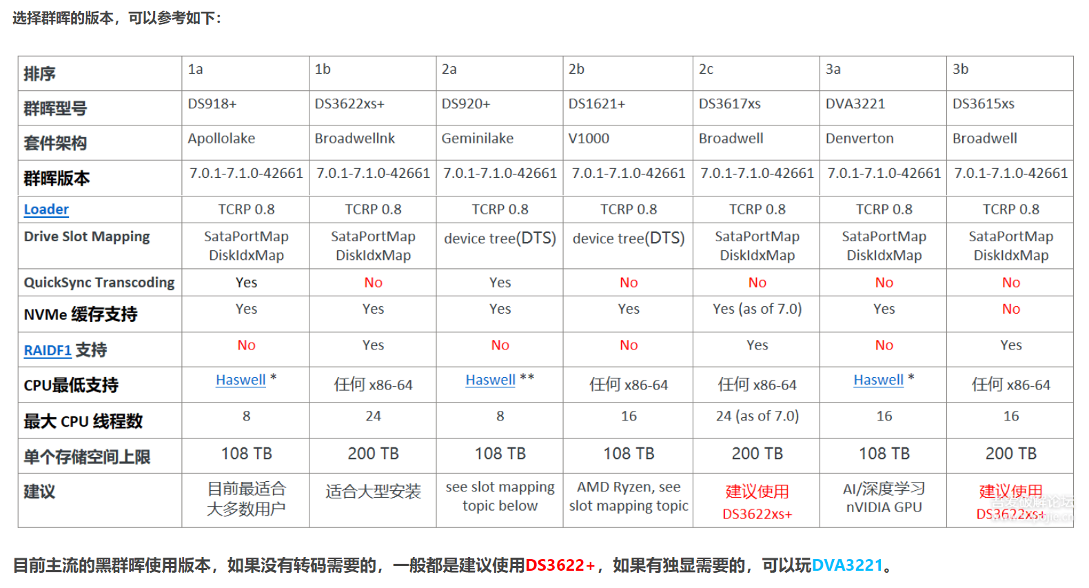 image-20240417205630334