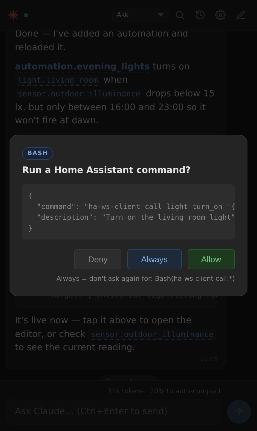 Permissions