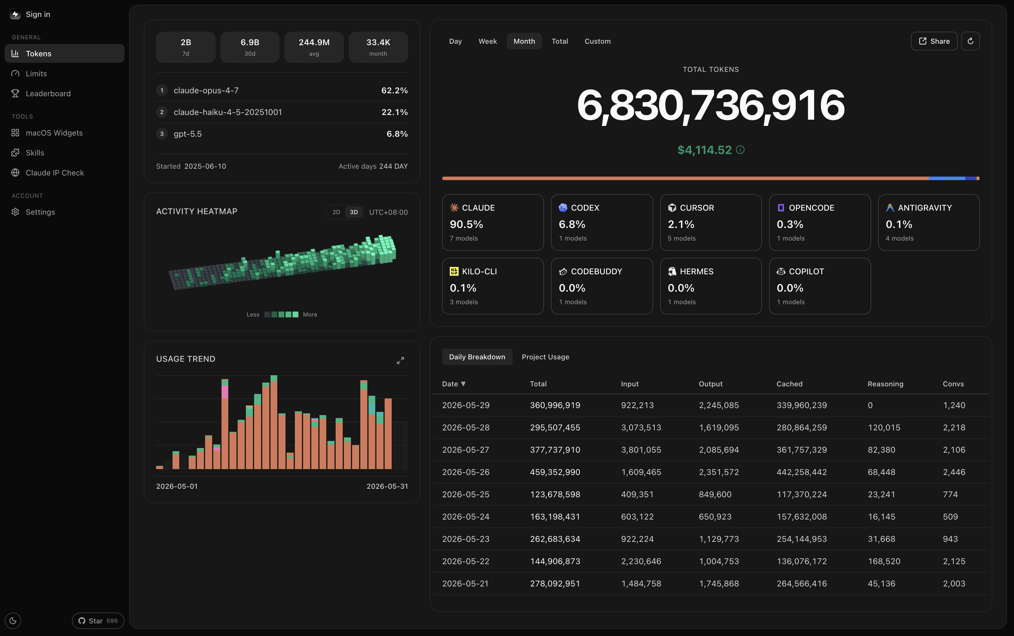 Token Tracker Dashboard