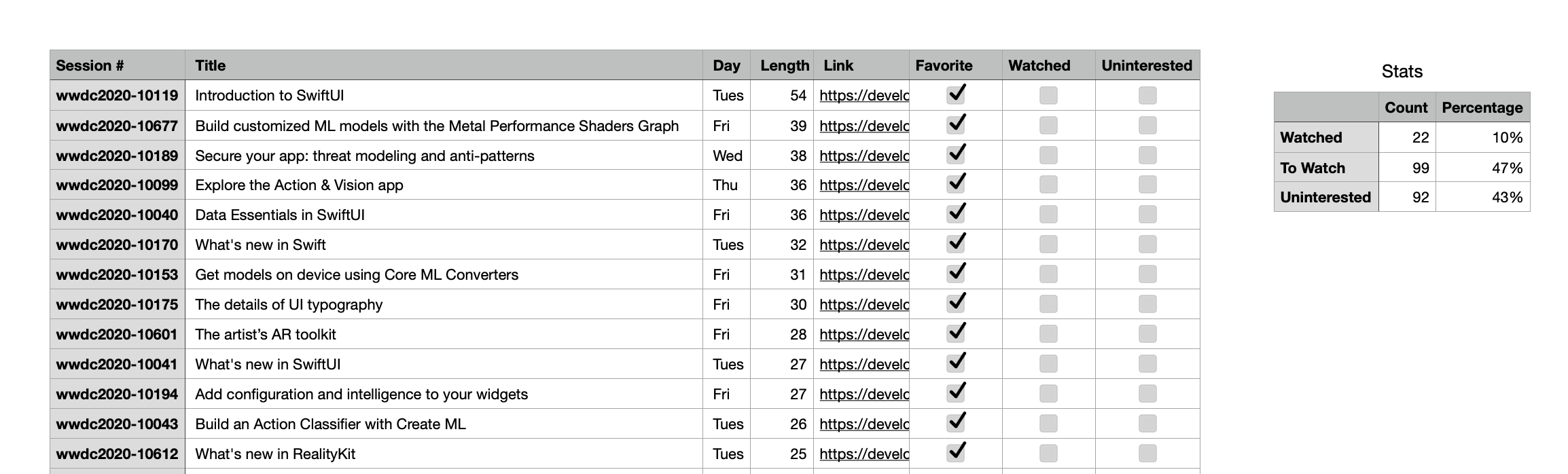 Image of Numbers tracking document