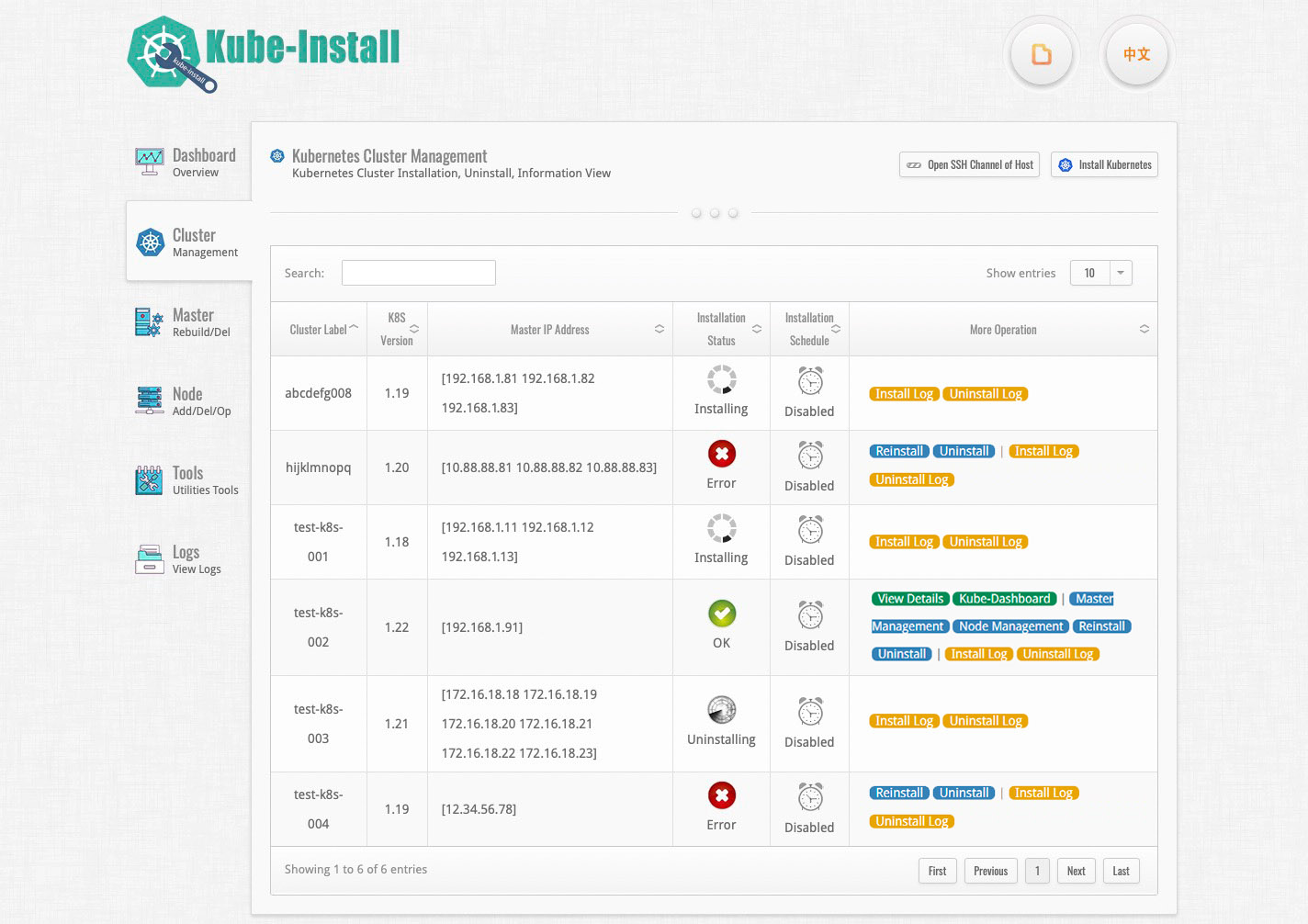 kube-dashboard