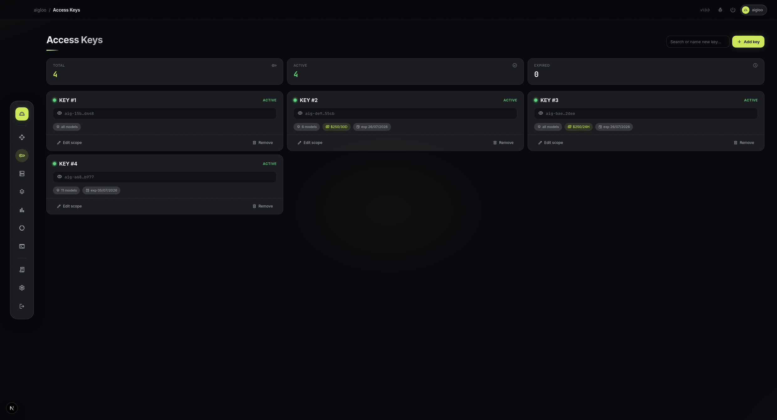 Access Keys page