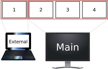 Two-Screen Example