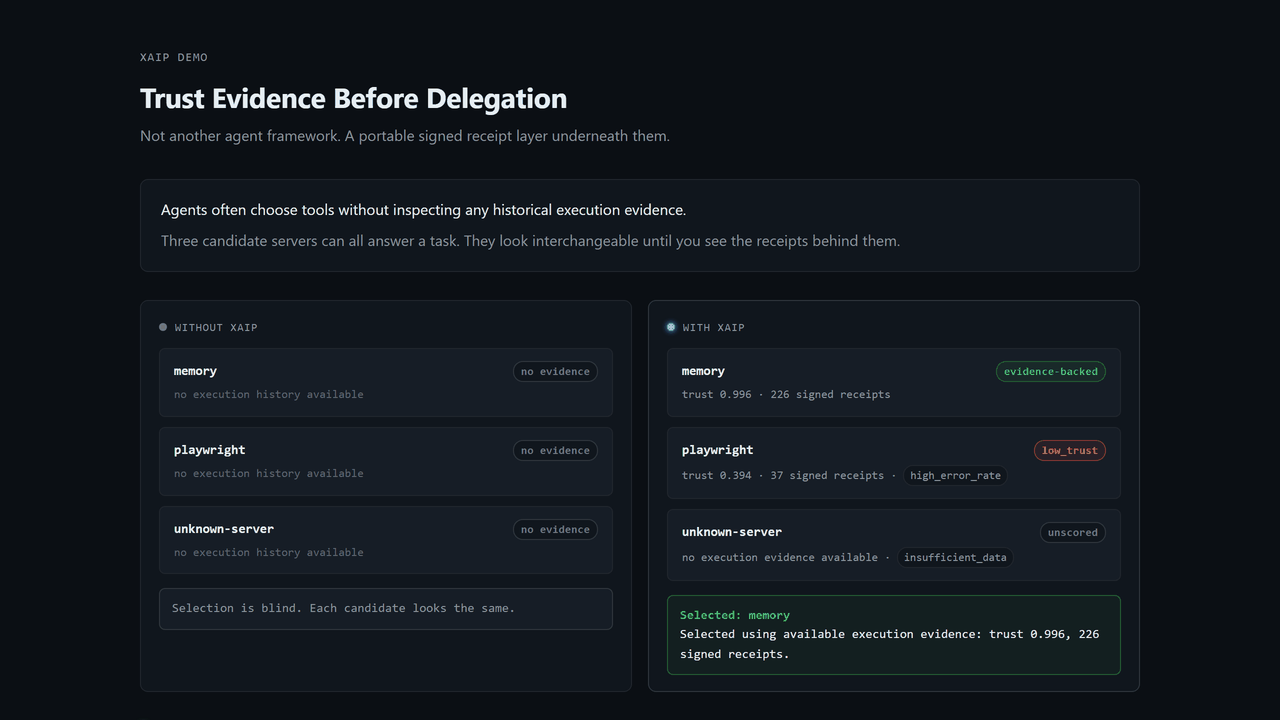 Trust Evidence Before Delegation — XAIP demo