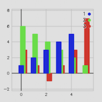 cvplot Icon