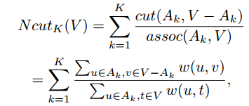 N-Cut-loss