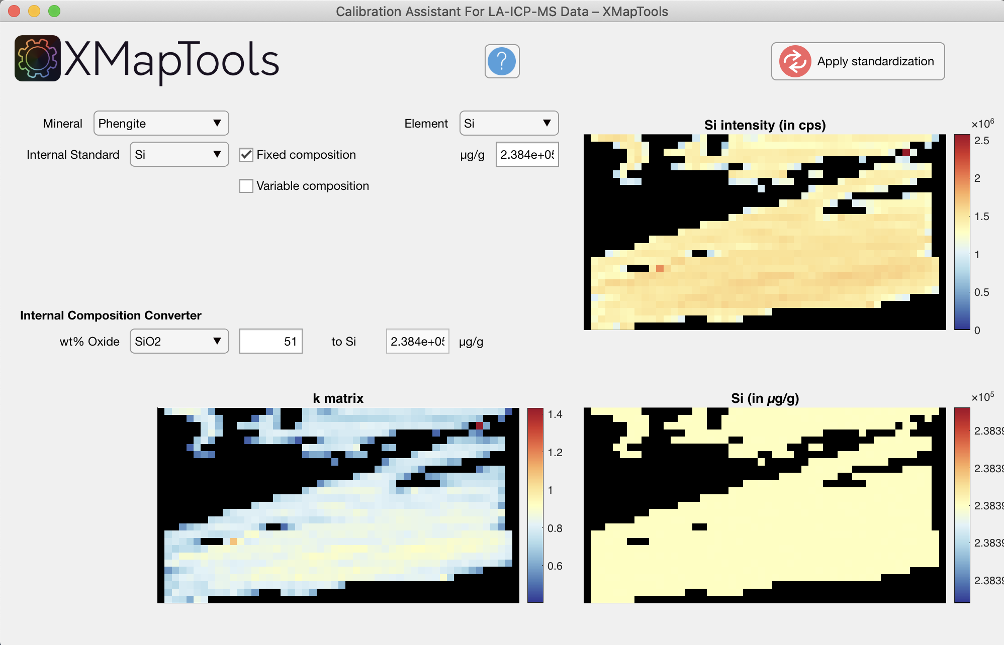 Fixed composition calibration