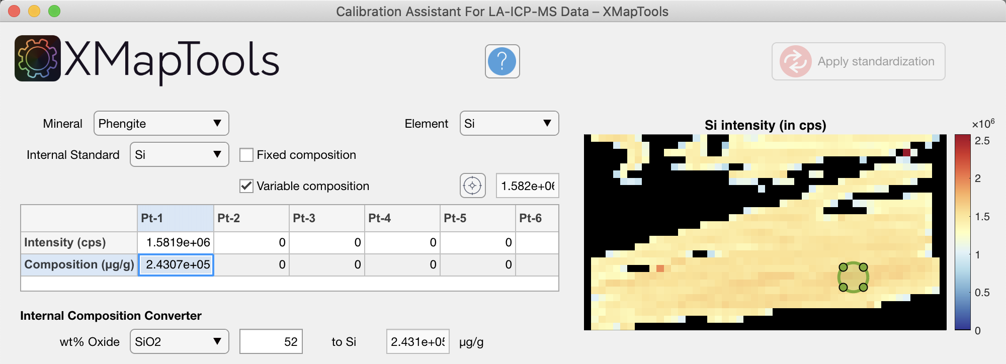Variable composition - Core