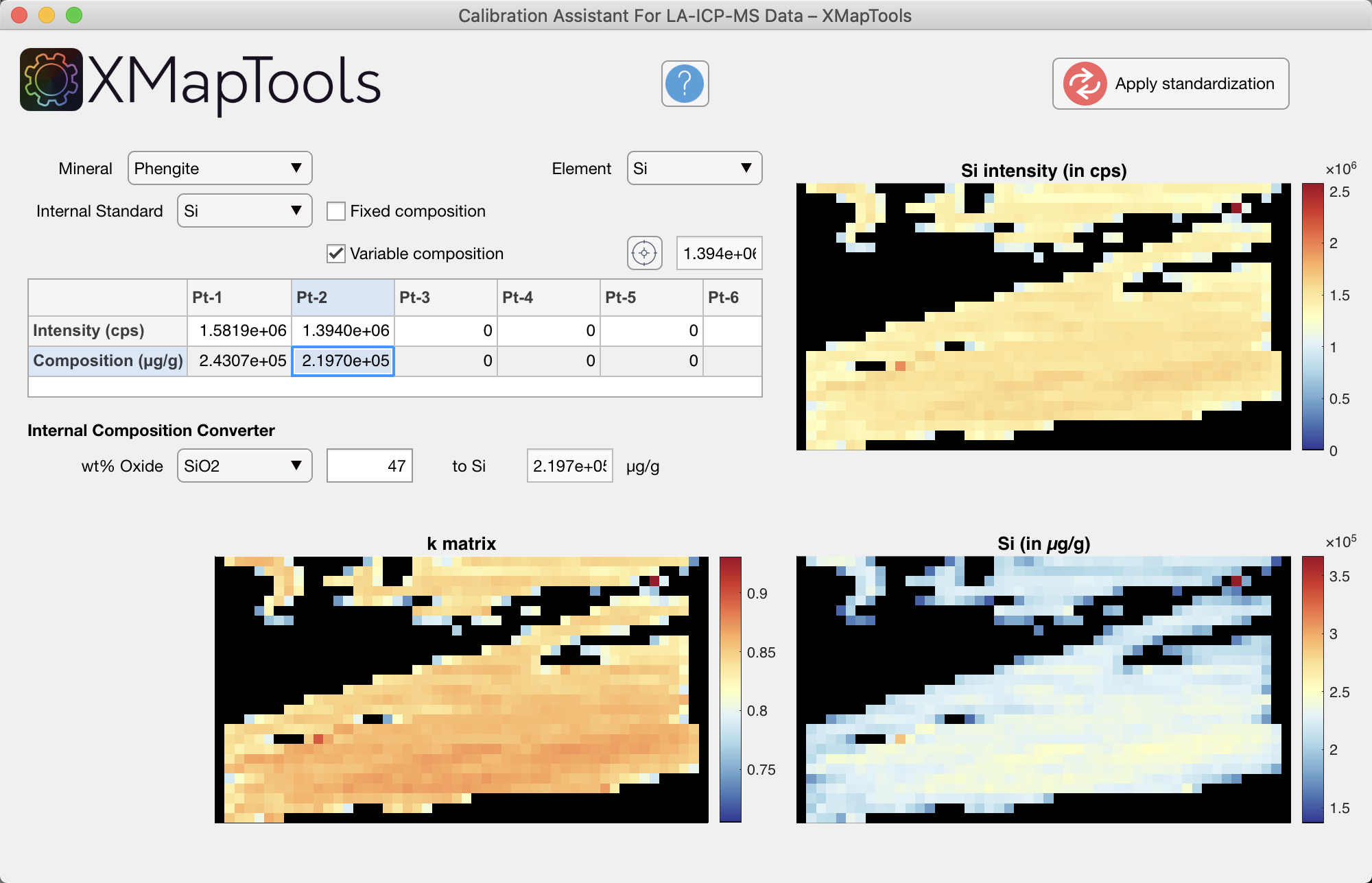 Variable composition - Rim