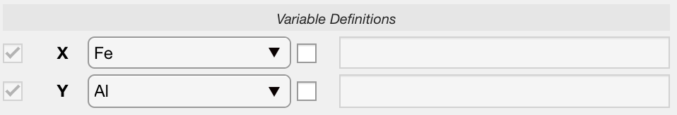 Variable definition
