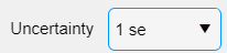 Uncertainty