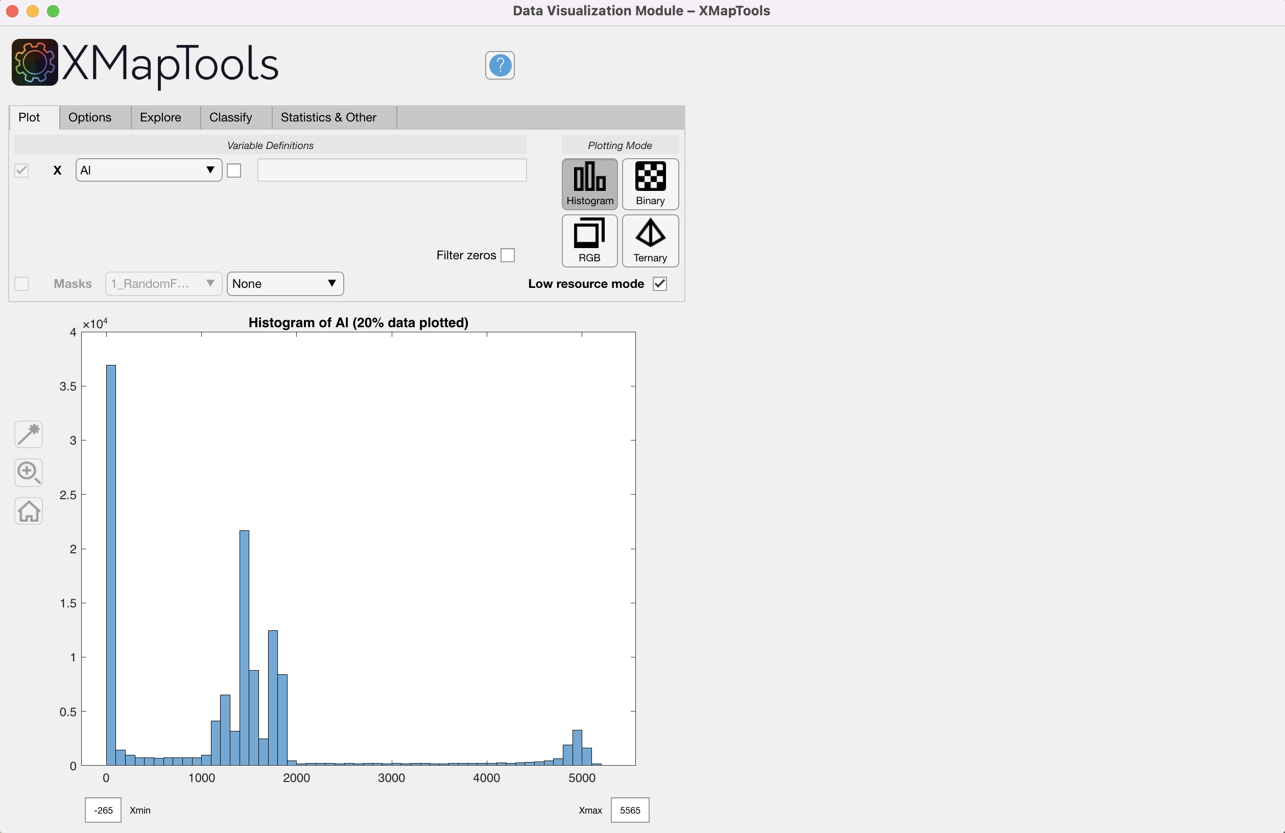 Histogram mode
