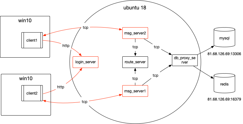 install-local