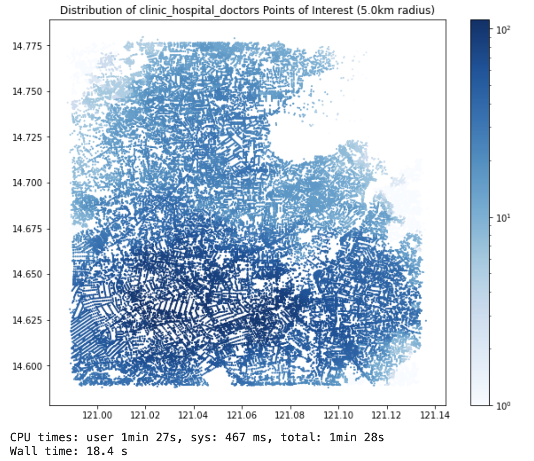 Contraction heirarchy analysis example of Quezon City, Philippines