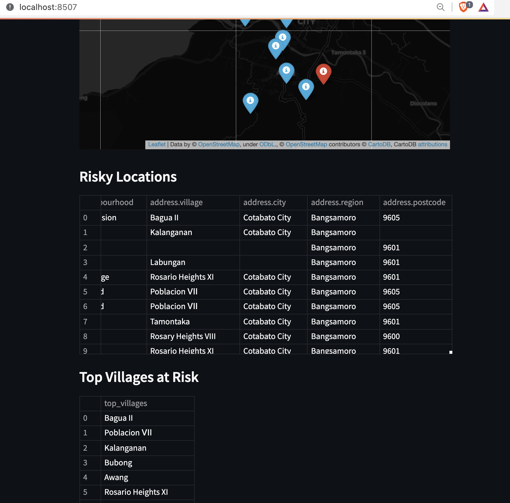 Web application pt1 for Quezon City