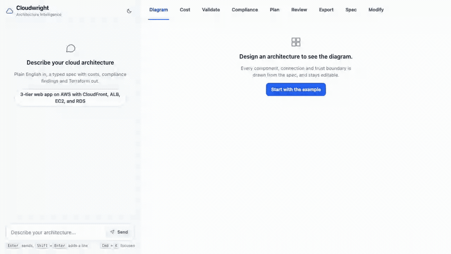 The web canvas Compliance tab shows a per-framework table for HIPAA, SOC 2 and FedRAMP. Each row carries satisfied and violated control IDs. The Plan tab then returns a DEPLOYABLE verdict.