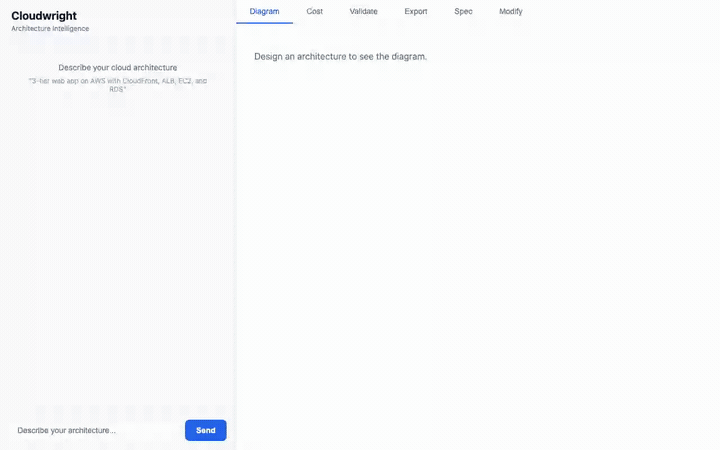 Databricks Lakehouse Demo