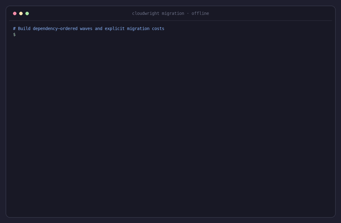 The offline CLI builds five PH telco migration waves and costs. It checks 22 gates and returns Ready to close.