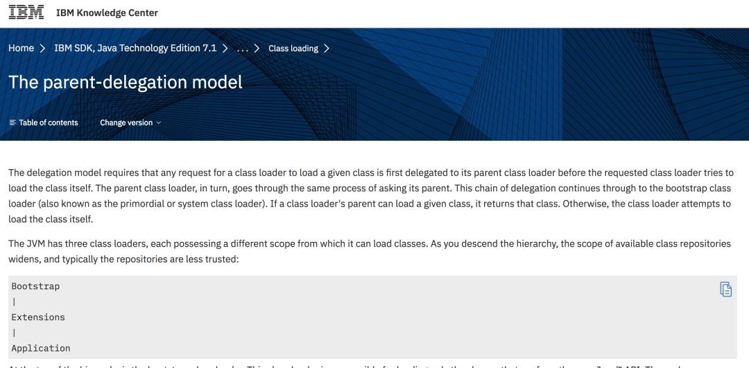 The parent-delegation model