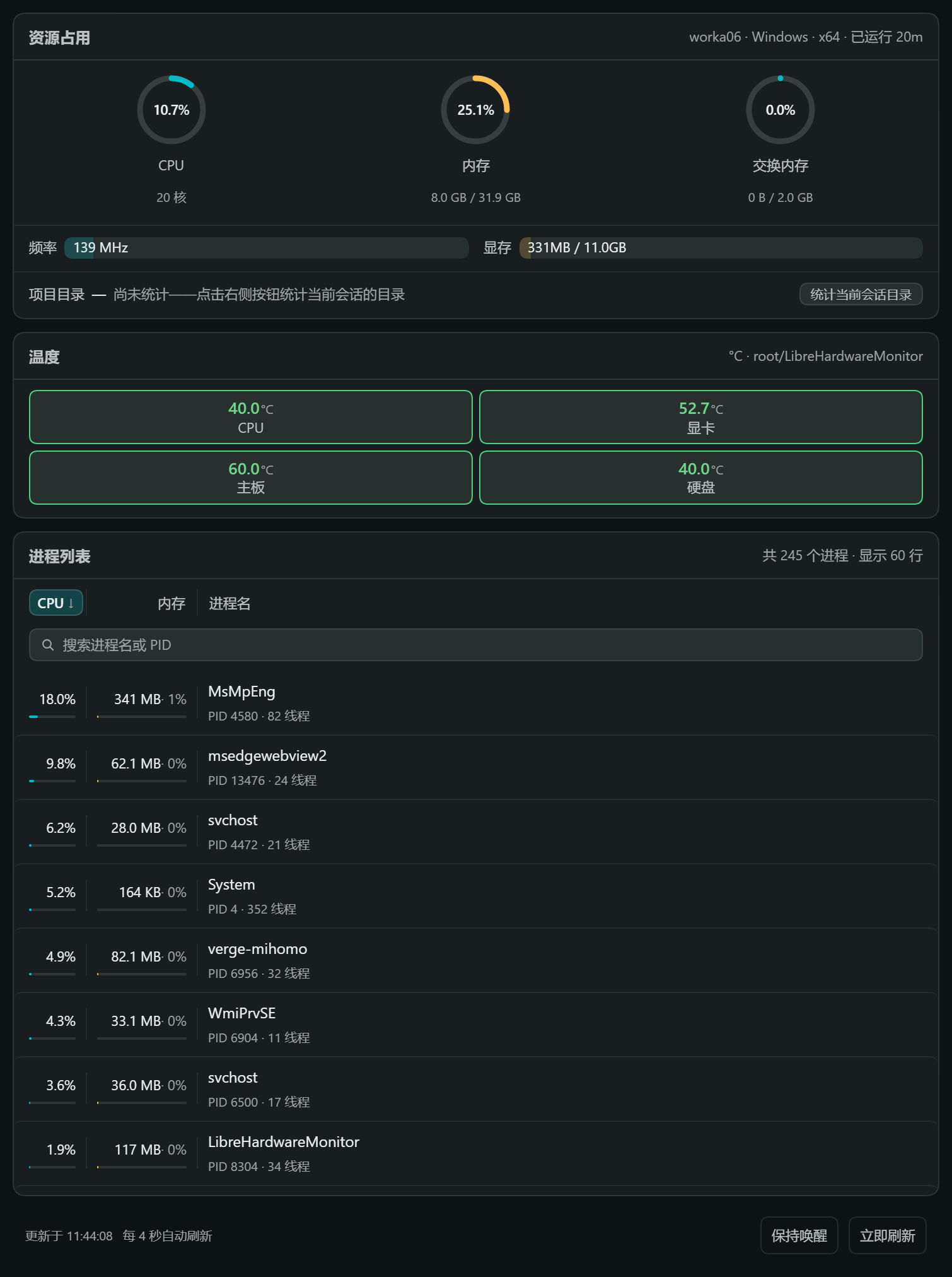 The performance monitoring panel: resource gauges, the GPU bar, four temperature tiles and the process list