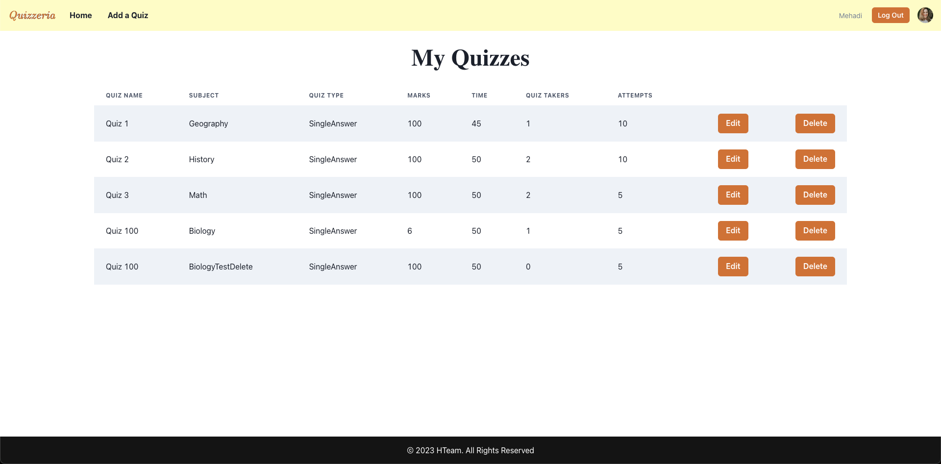 Admin Dashboard