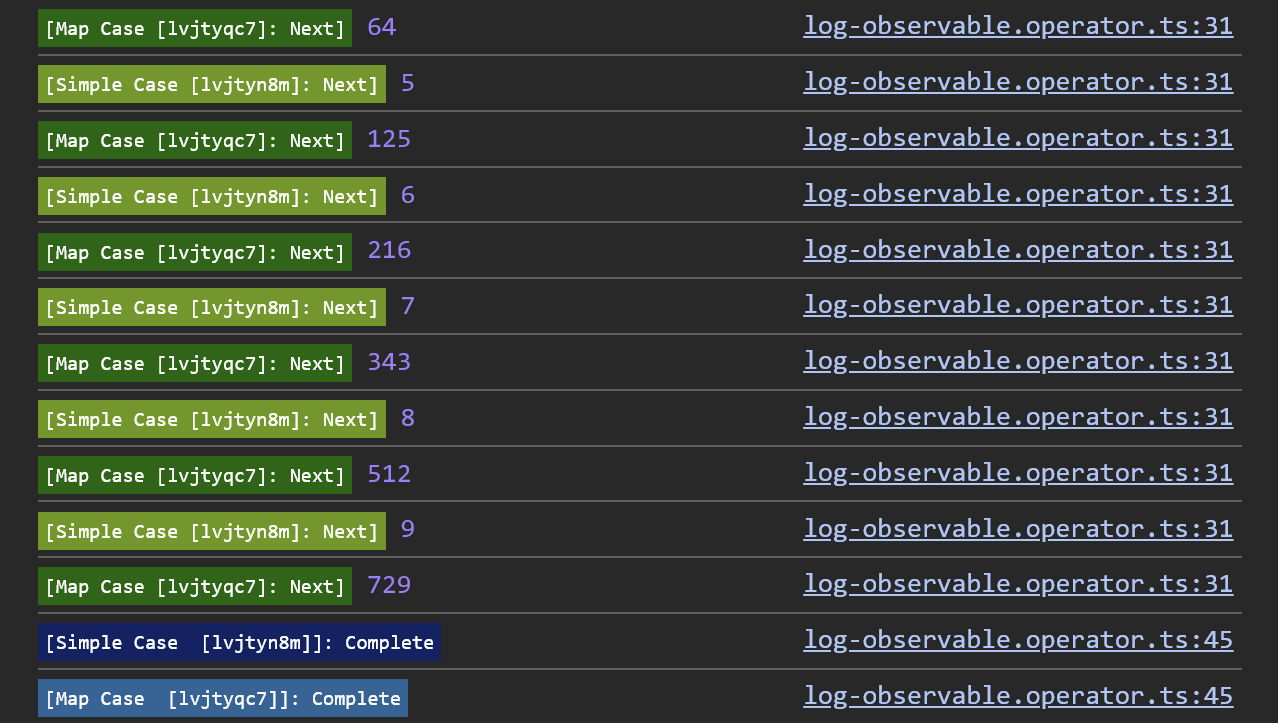 Multiple Loggers Output