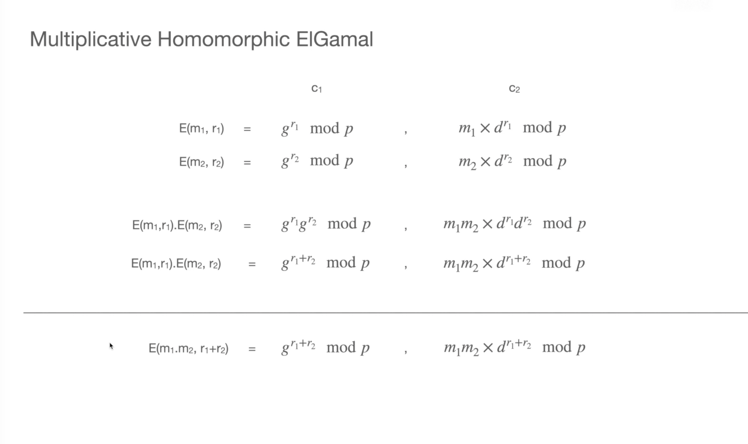 ElGamal Multiplicative Homomorphic