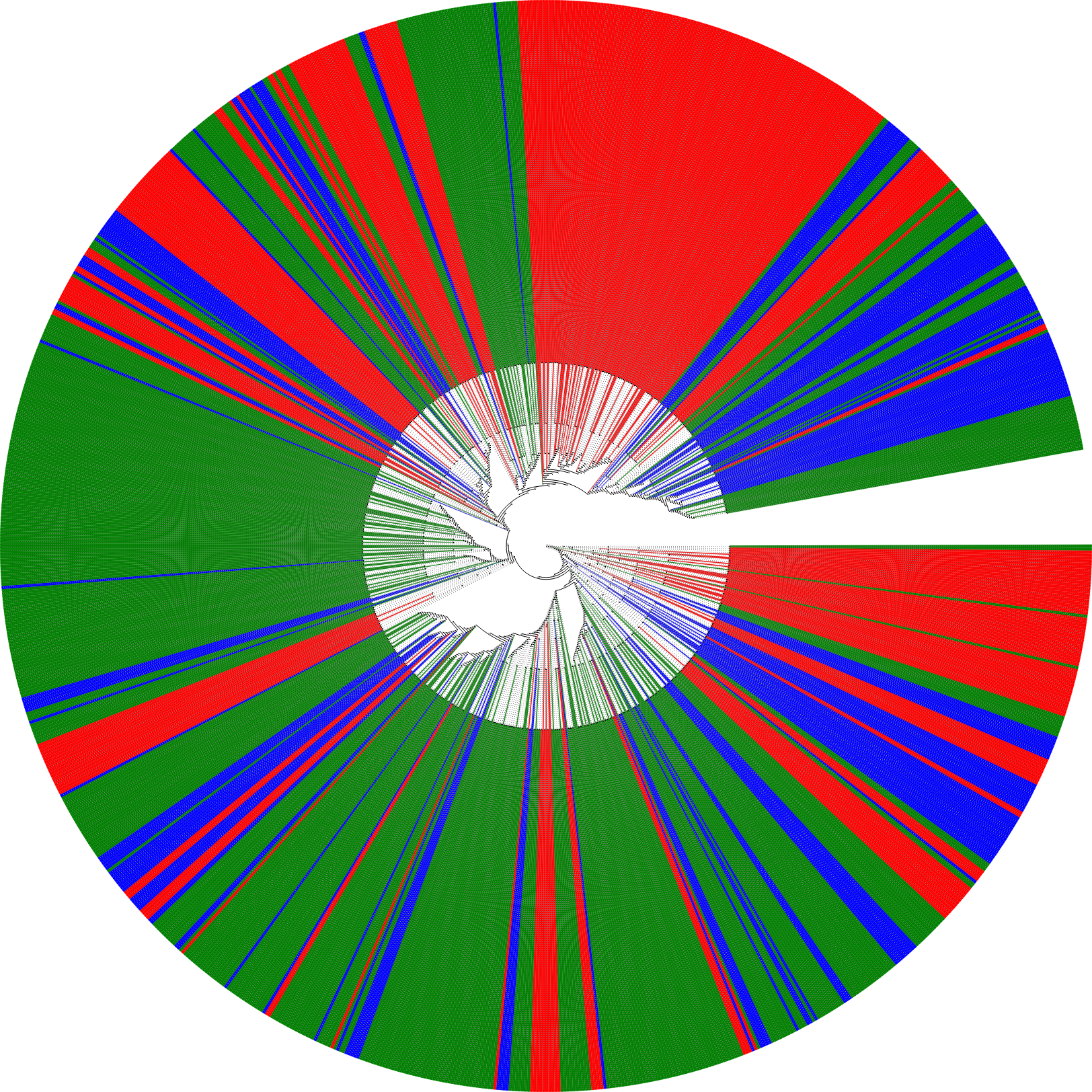 A left side HST of chr9:27573534 tagged for Gambian, Finnish and Han Chinese ancestry