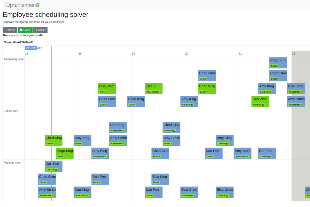 quarkus employee scheduling screenshot