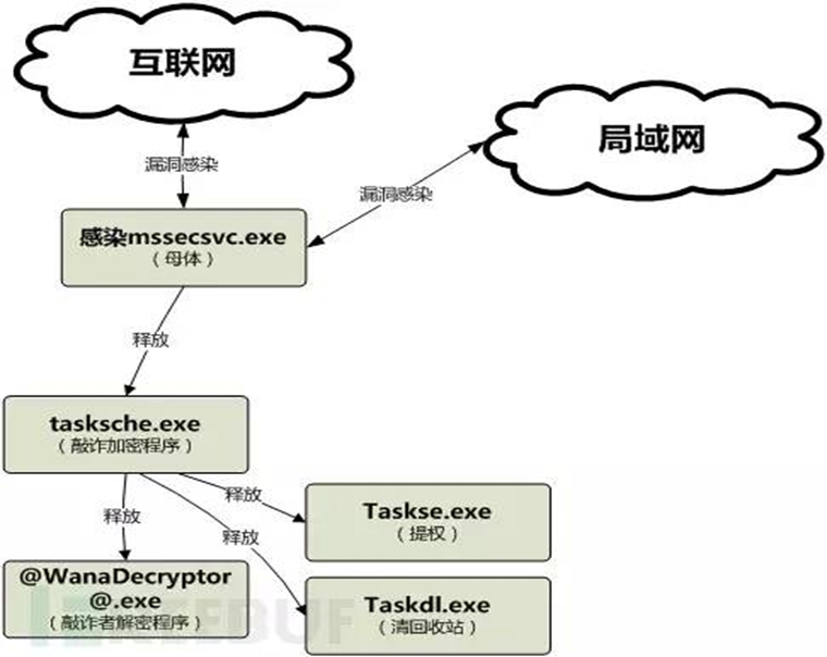 image-20221124093708056