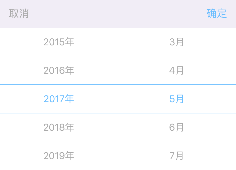 year