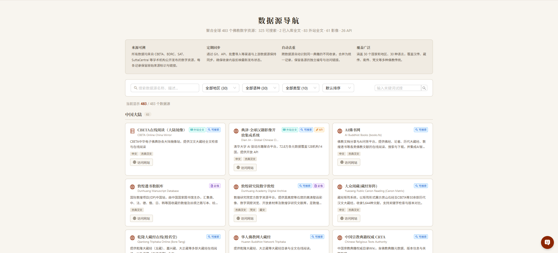 503 data sources from 30 countries