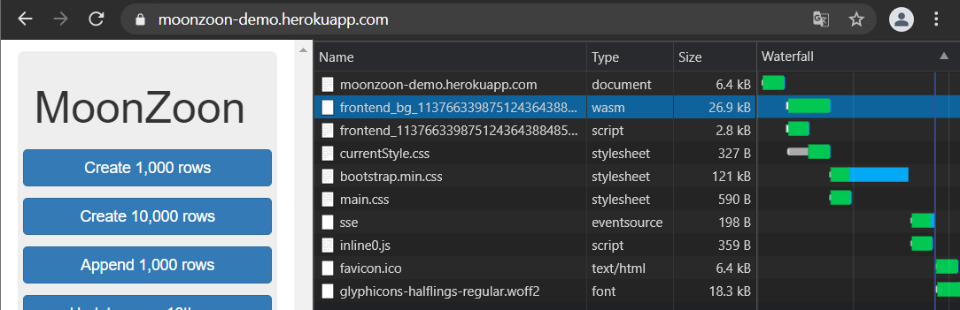 Benchmark example size