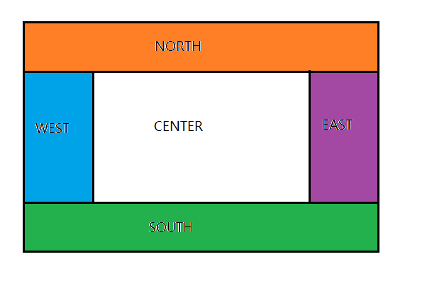 generic.layout
