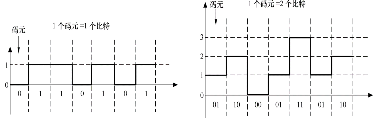image-20221028170335602
