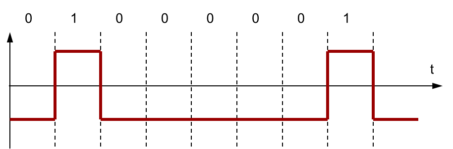 image-20221028170426877