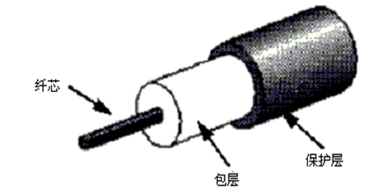 image-20221028174745339