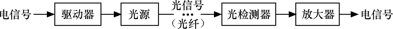 image-20221028175029079
