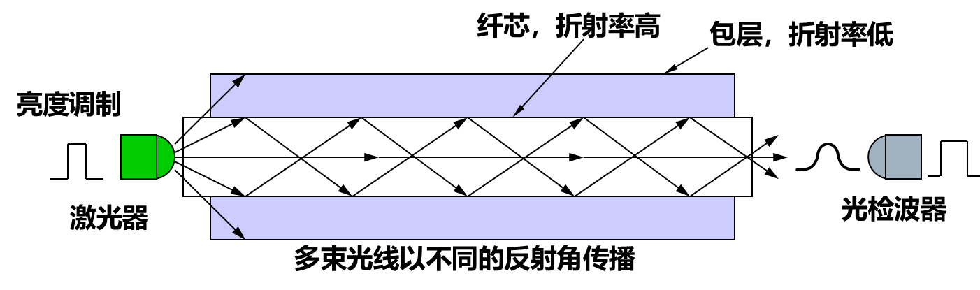 image-20221028175052189