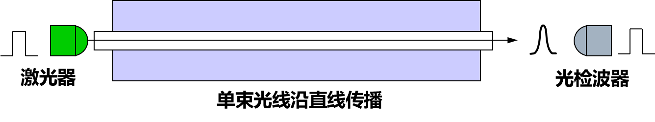 image-20221028175101795