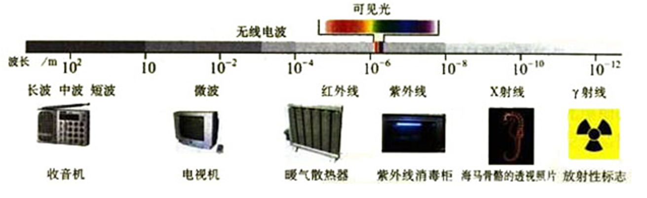 image-20221028175928695