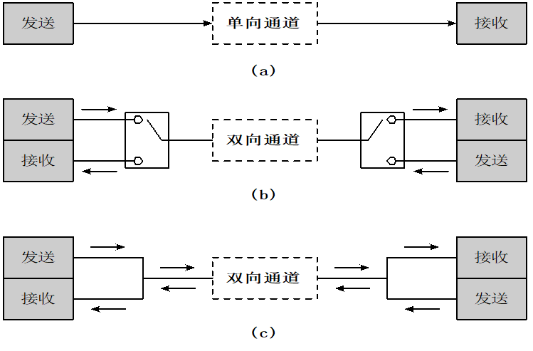 image-20221028185745283