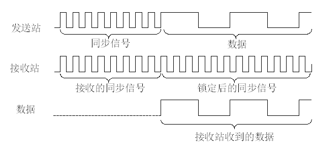 image-20221028190054318
