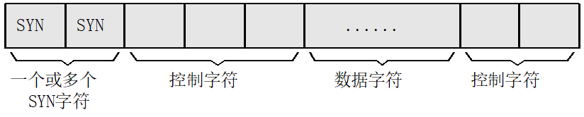 image-20221028190325772