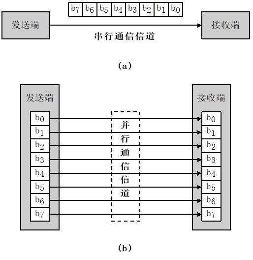 image-20221028191144066